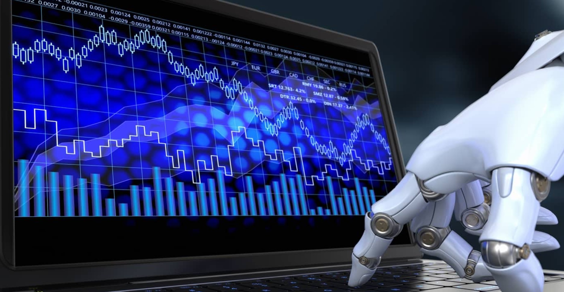 The Pros and Cons of Automated Forex Trading