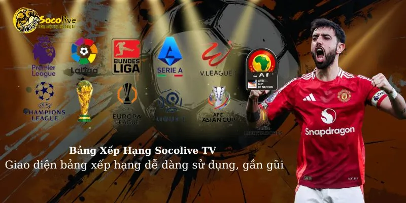 Bảng xếp hạng Socolive TV với giao diện đơn giản, dễ sử dụng